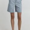 OXMO Shorts Vaqueros - Light Blue Denim